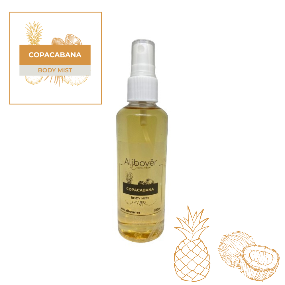 Copacabana Body Spray